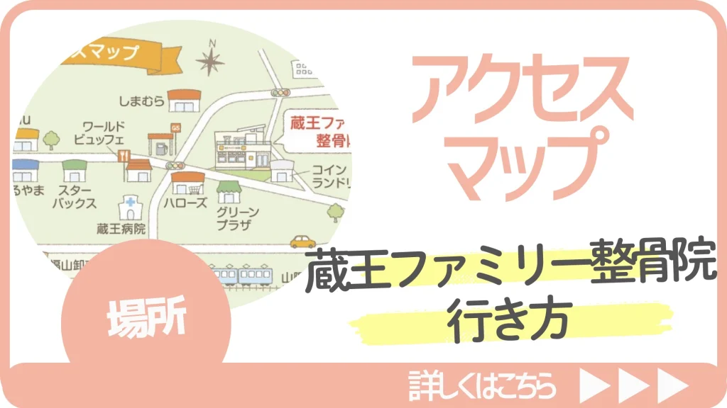 アクセス画像